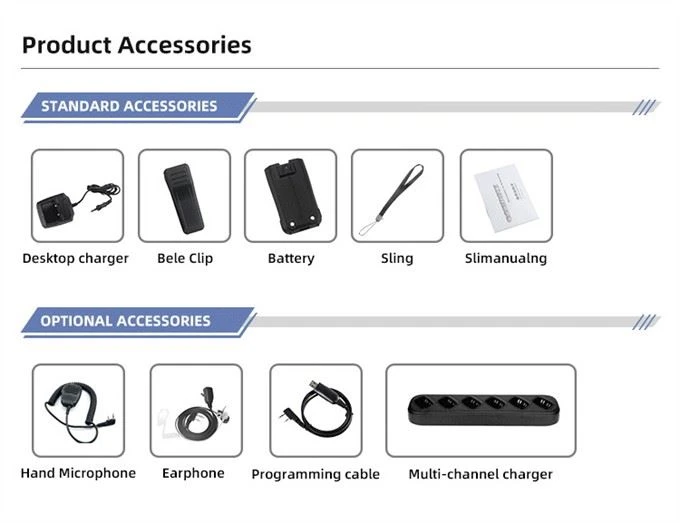 Ham Radio Equipment Amateur