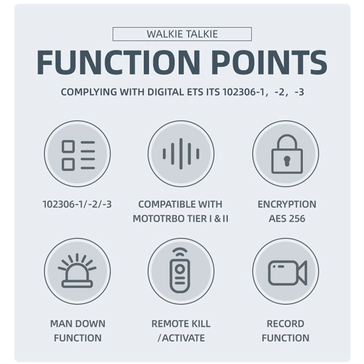 2W Mini Digital Walkie Talkie