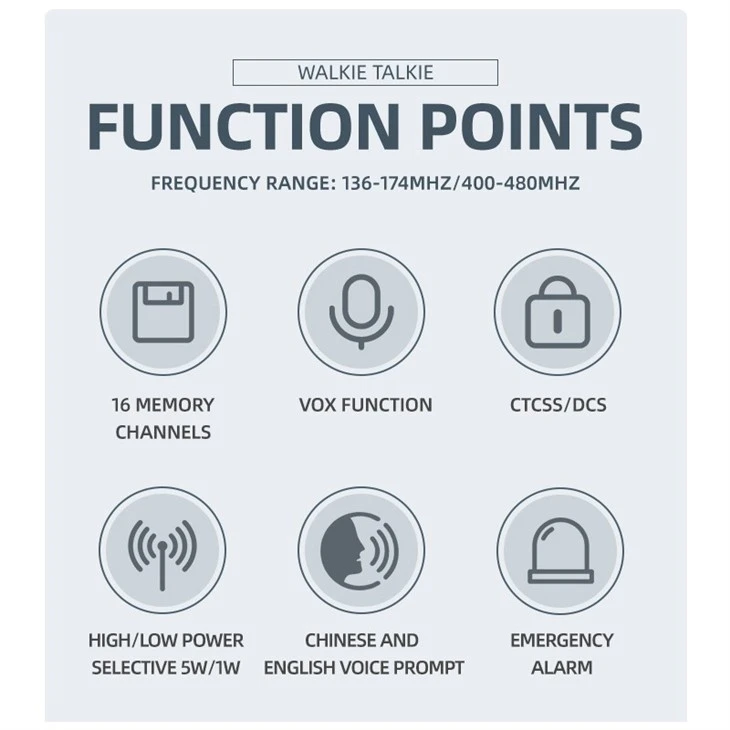 5w Pportable Walkie Talkie Handset