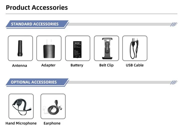 Android System Global Walkie Talkie